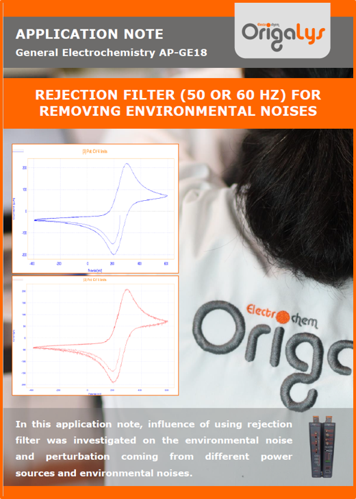 permeation hydrogen application note